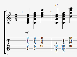C和弦的六個按法